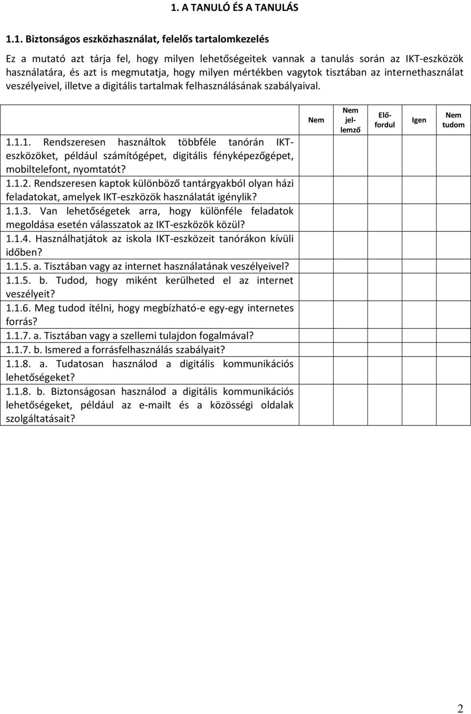 1.1. Rendszeresen használtok többféle tanórán IKTeszközöket, például számítógépet, digitális fényképezőgépet, mobiltelefont, nyomtatót? 1.1.2.