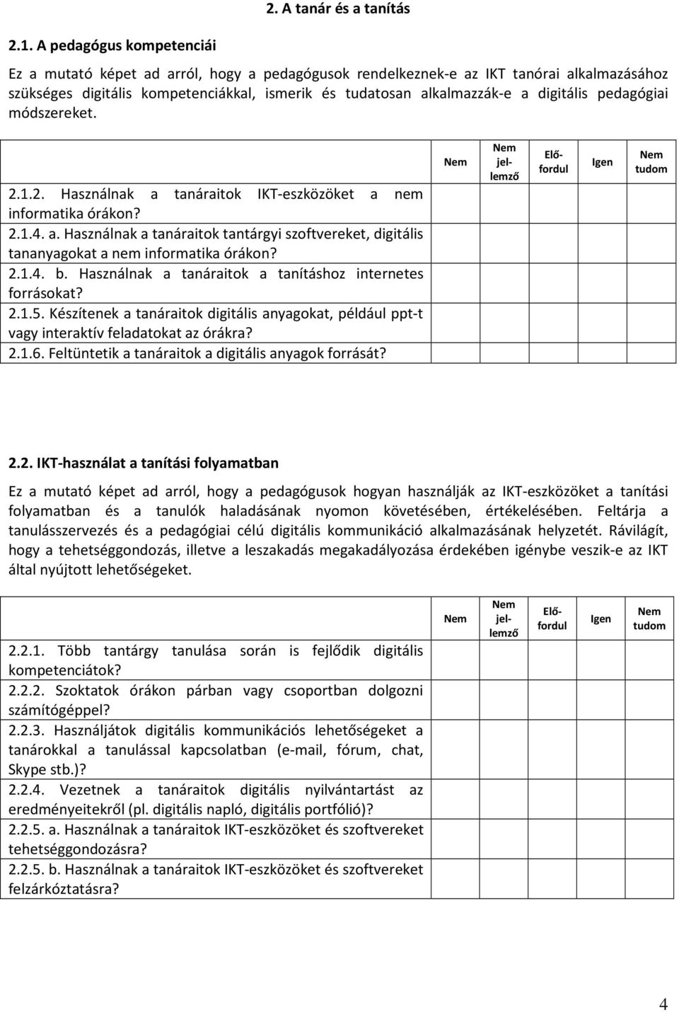 pedagógiai módszereket. 2.1.2. Használnak a tanáraitok IKT-eszközöket a nem informatika órákon? 2.1.4. a. Használnak a tanáraitok tantárgyi szoftvereket, digitális tananyagokat a nem informatika órákon?