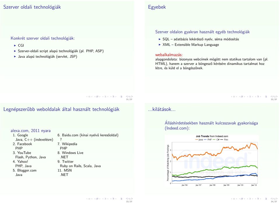 alapgondolata: bizonyos webcímek mögött nem statikus tartalom van (pl. HTML), hanem a szerver a böngesző kérésére dinamikus tartalmat hoz létre, és küld el a böngészőnek.