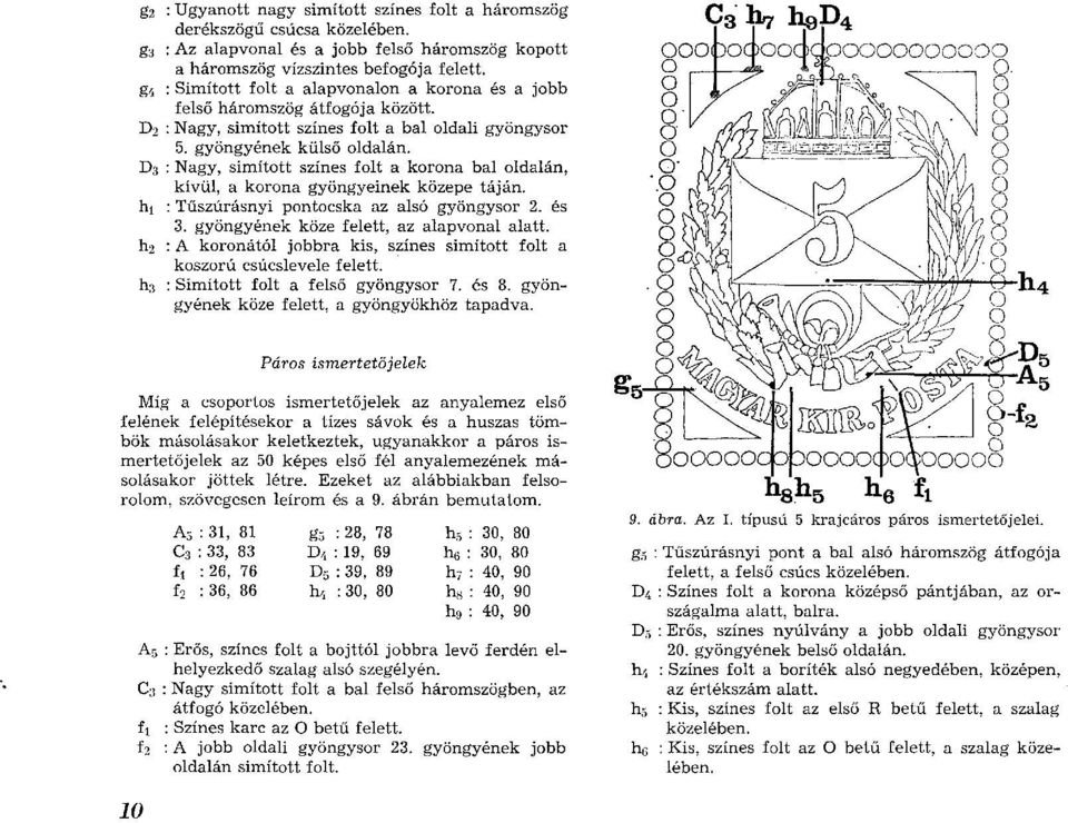D:i : Nagy, sim ított színes folt a korona bal oldalán, kívül, a korona gyöngyeinek közepe táján, hí : Tűszúrásnyi pontocska az alsó gyöngysor 2. és 3. gyöngyének köze felett, az alapvonal alatt.