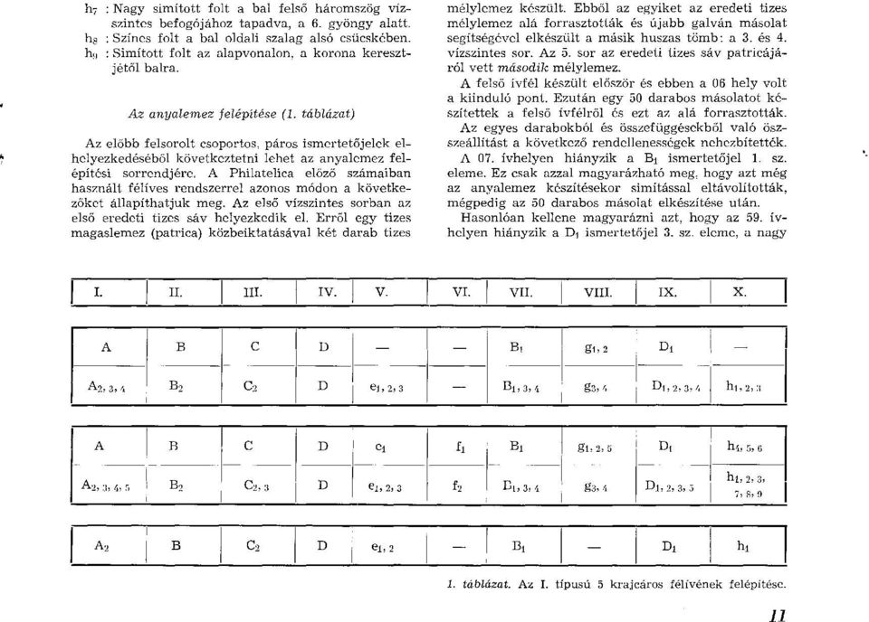 táblázat) Az előbb felsorolt csoportos, páros ismertetőjelek elhelyezkedéséből következtetni lehet az anyalem ez felépítési sorrendjére.