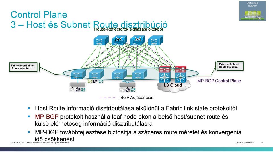 state protokoltól MP-BGP protokolt használ a leaf node-okon a belső host/subnet route és külső elérhetőség információ