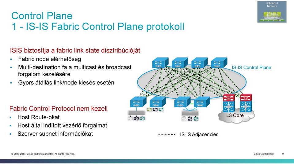 kezelésére Gyors átállás link/node kiesés esetén IS-IS Control Plane Fabric Control Protocol nem kezeli