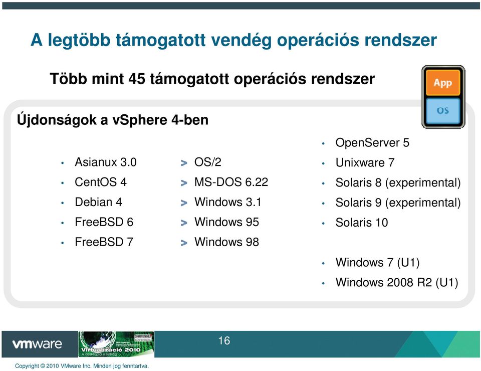 22 Debian 4 Windows 3.