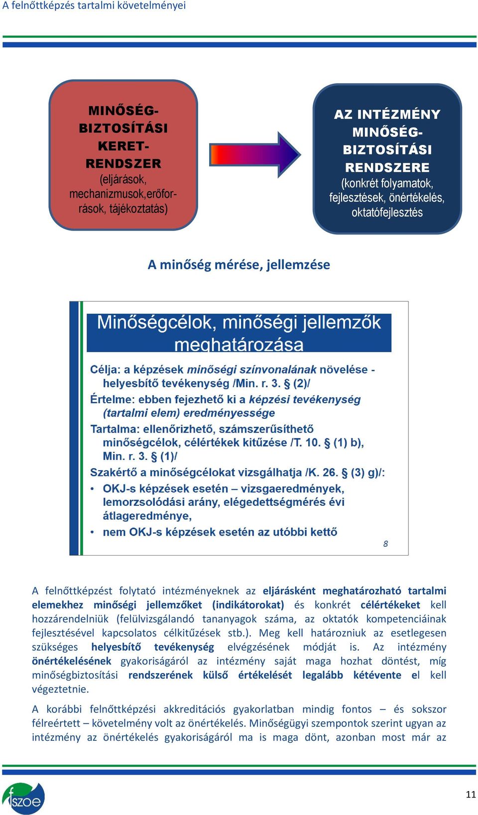 (felülvizsgálandó tananyagk száma, az ktatók kmpetenciáinak fejlesztésével kapcslats célkitűzések stb.). Meg kell határzniuk az esetlegesen szükséges helyesbítő tevékenység elvégzésének módját is.