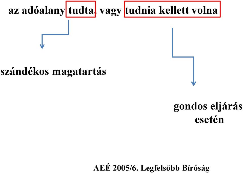 szándékos magatartás gondos