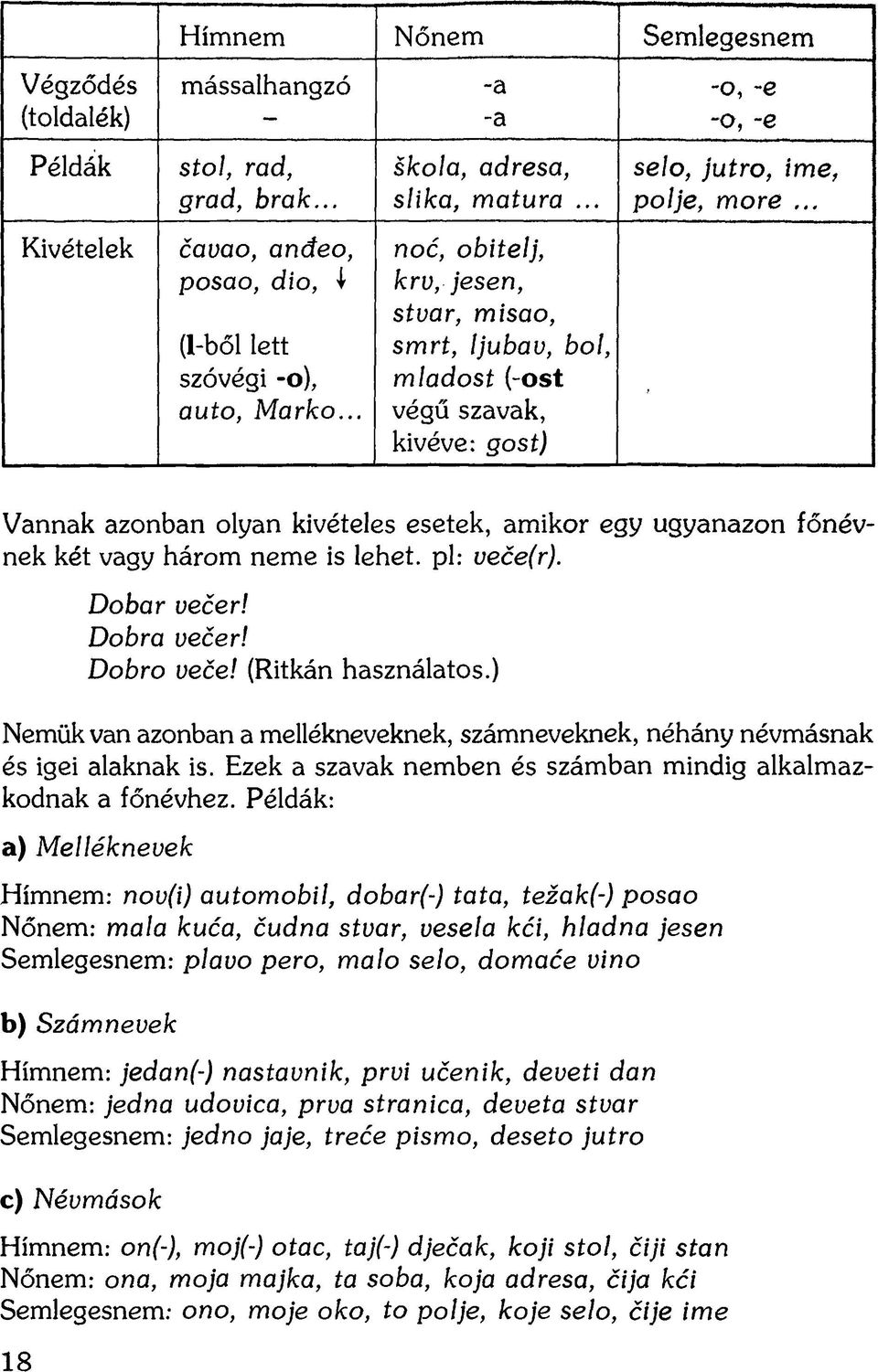 .. noć, obitelj, krv, jesen, stvar, misao, smrt, Ijubav, bol, mladost (-ost végű szavak, kivéve: gost) ' Vannak azonban olyan kivételes esetek, amikor egy ugyanazon főnévnek két vagy három neme is