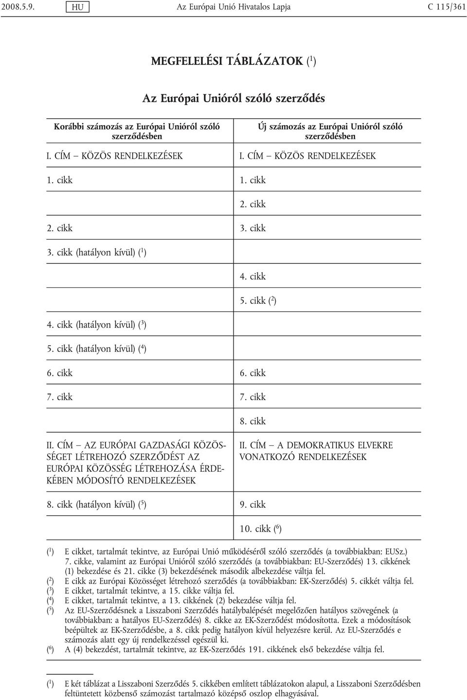 cikk (hatályon kívül) ( 4 ) 6. cikk 6. cikk 7. cikk 7. cikk 8. cikk II.