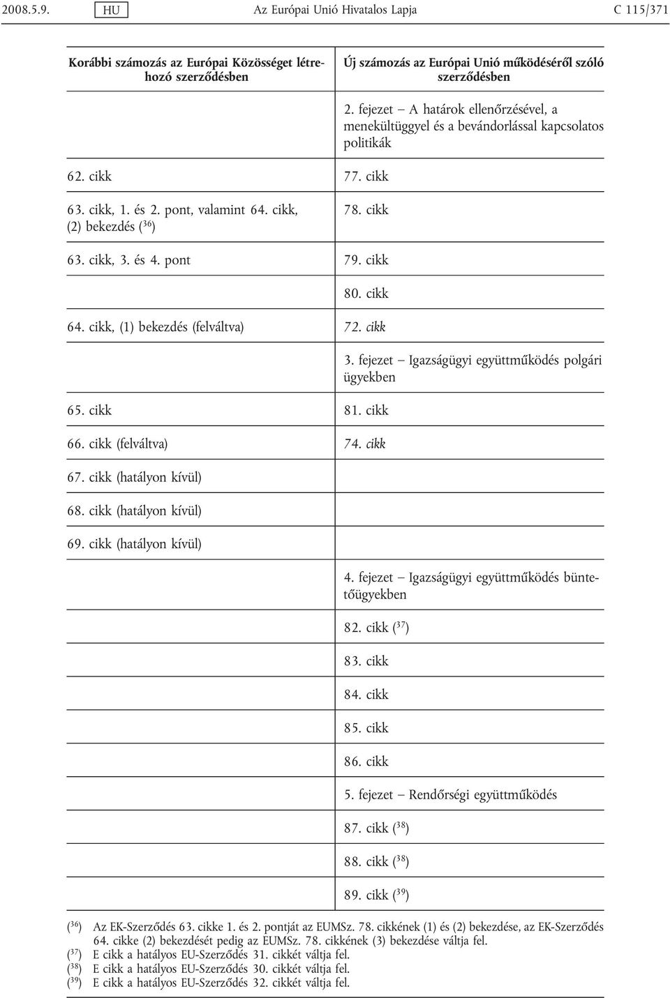 cikk (hatályon kívül) 68. cikk (hatályon kívül) 69. cikk (hatályon kívül) 3. fejezet Igazságügyi együttműködés polgári ügyekben 4. fejezet Igazságügyi együttműködés büntetőügyekben 82. cikk ( 37 ) 83.