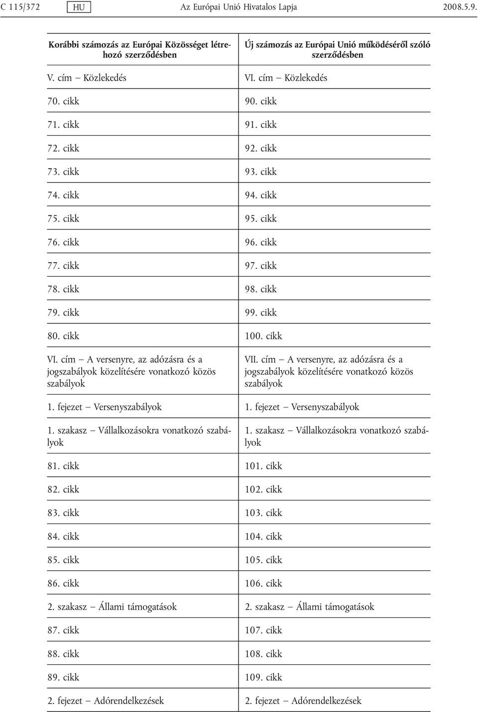 cím A versenyre, az adózásra és a jogszabályok közelítésére vonatkozó közös szabályok 1. fejezet Versenyszabályok 1. fejezet Versenyszabályok 1. szakasz Vállalkozásokra vonatkozó szabályok 1.