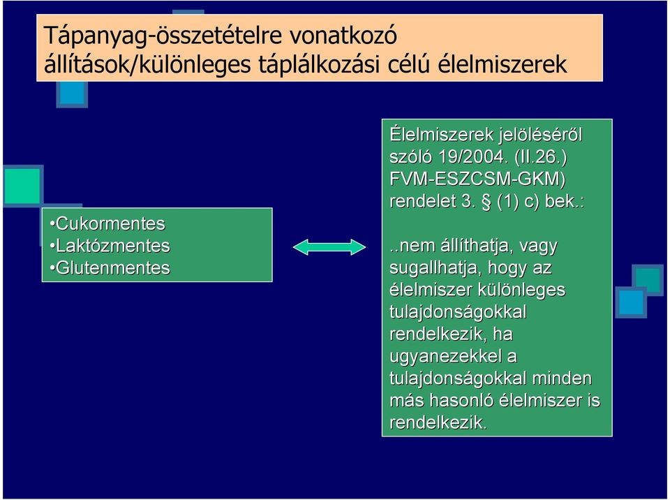 ) FVM-ESZCSM ESZCSM-GKM) rendelet 3. (1) c) bek.:.