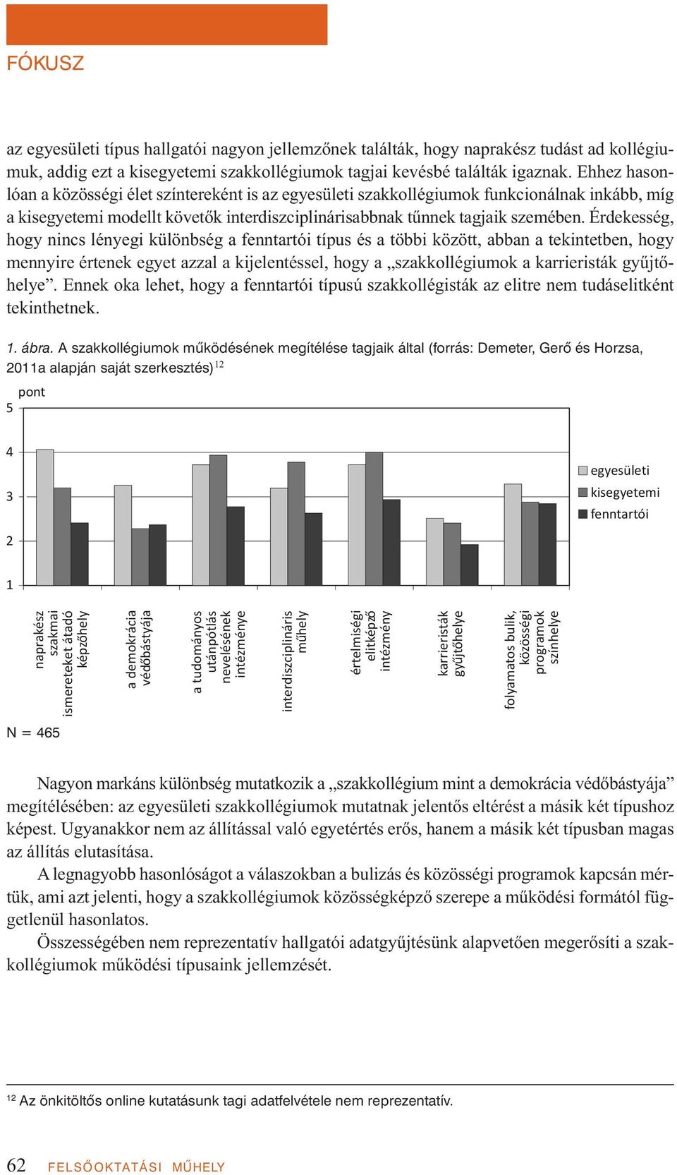 Érdekesség, hogy nincs lényegi különbség a fenntartói típus és a többi között, abban a tekintetben, hogy mennyire értenek egyet azzal a kijelentéssel, hogy a szakkollégiumok a karrieristák