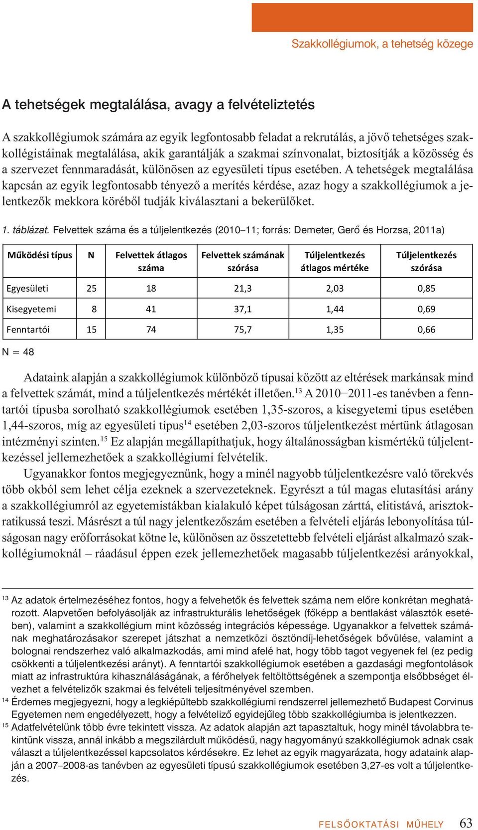 A tehetségek megtalálása kapcsán az egyik legfontosabb tényező a merítés kérdése, azaz hogy a szakkollégiumok a jelentkezők mekkora köréből tudják kiválasztani a bekerülőket. 1. táblázat.