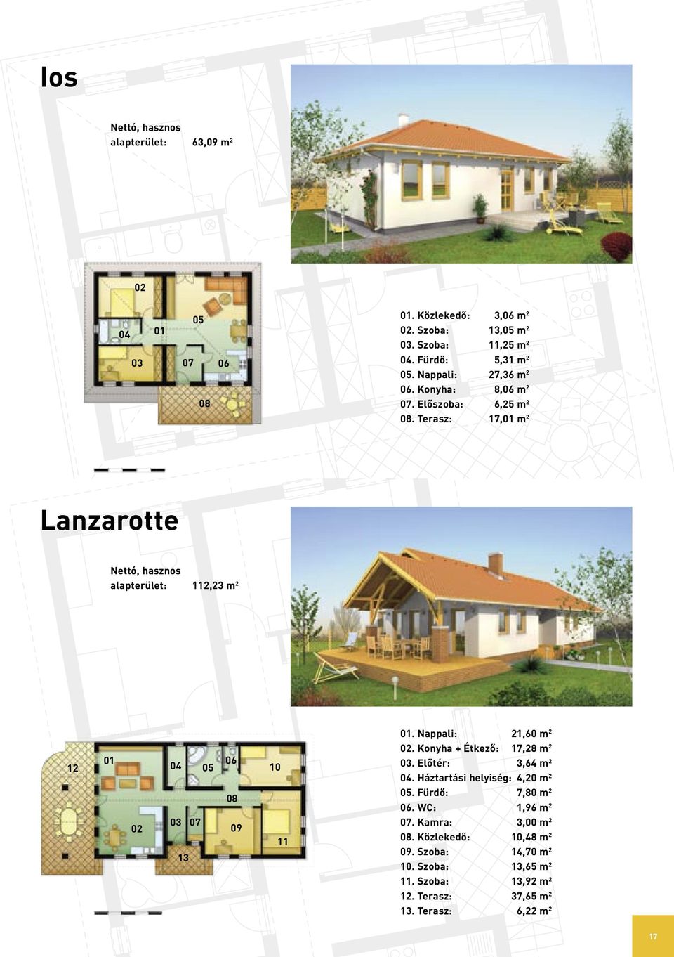 Terasz: 17,01 m 2 Lanzarotte alapterület: 2,23 m 2 12 01 02 04 05 03 07 13 08 09 10 01. Nappali: 21,60 m 2 02. Konyha + Étkező: 17,28 m 2 03.