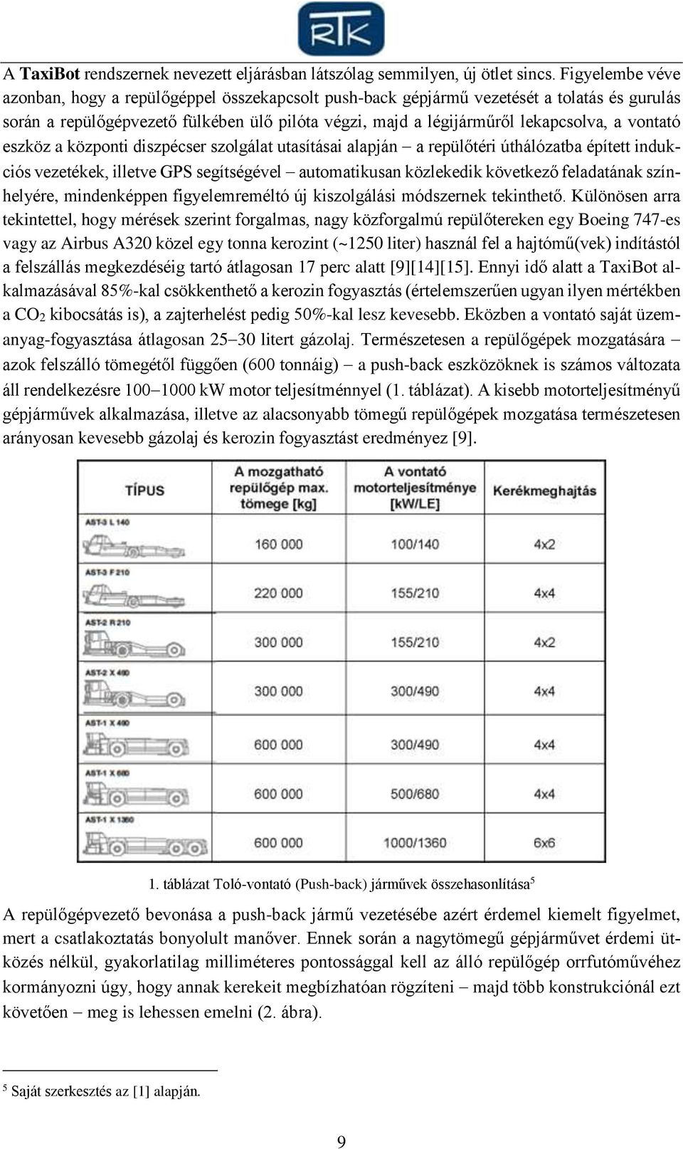 vontató eszköz a központi diszpécser szolgálat utasításai alapján a repülőtéri úthálózatba épített indukciós vezetékek, illetve GPS segítségével automatikusan közlekedik következő feladatának