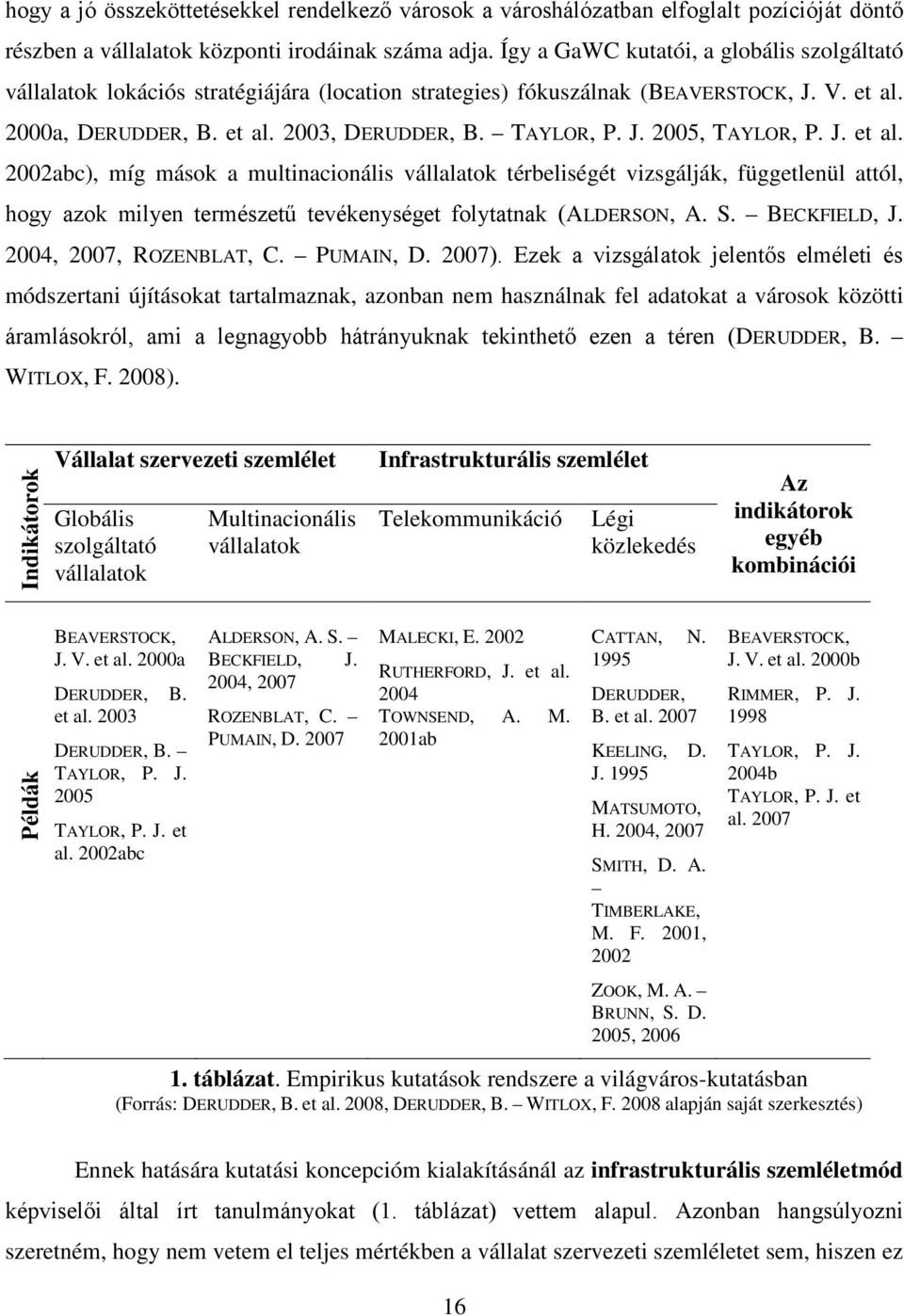 J. et al. 2002abc), míg mások a multinacionális vállalatok térbeliségét vizsgálják, függetlenül attól, hogy azok milyen természetű tevékenységet folytatnak (ALDERSON, A. S. BECKFIELD, J.