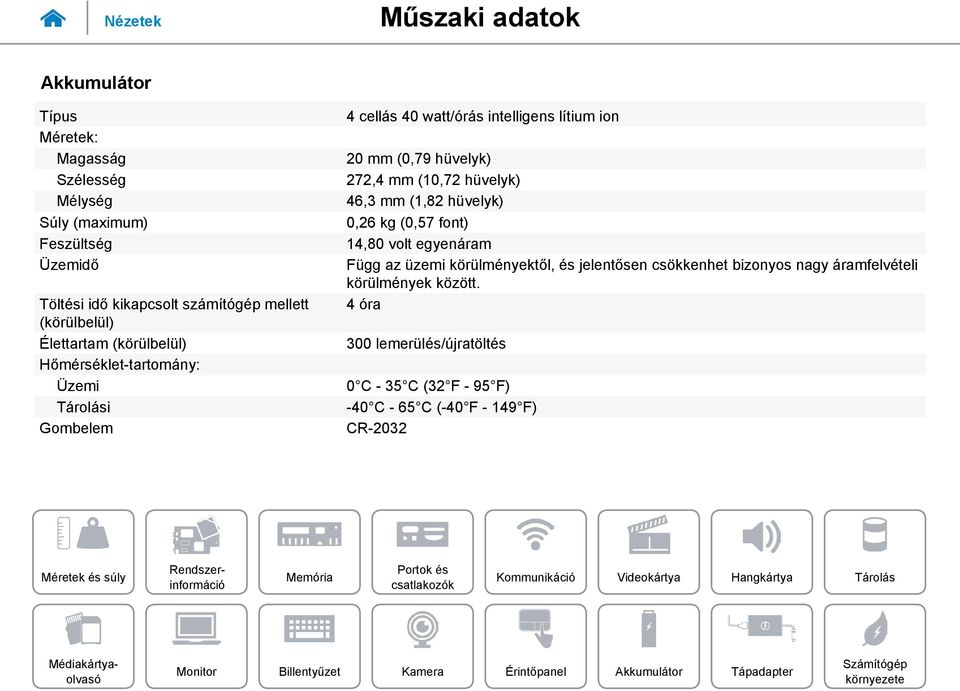 mm (10,72 hüvelyk) 46,3 mm (1,82 hüvelyk) 0,26 kg (0,57 font) 14,80 volt egyenáram Függ az üzemi körülményektől, és jelentősen