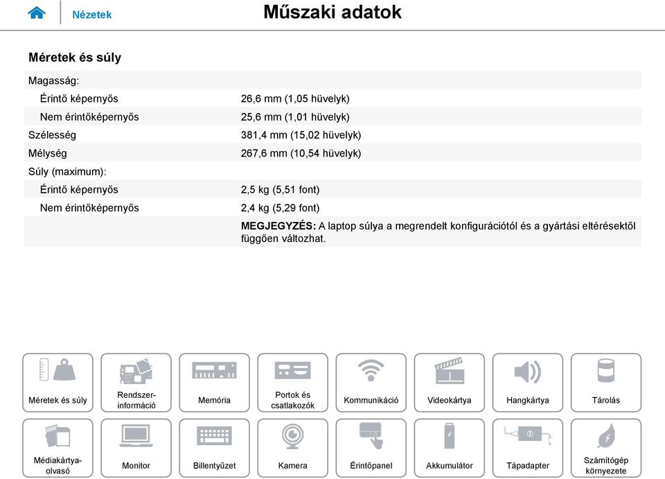 (15,02 hüvelyk) 267,6 mm (10,54 hüvelyk) 2,5 kg (5,51 font) 2,4 kg (5,29 font)