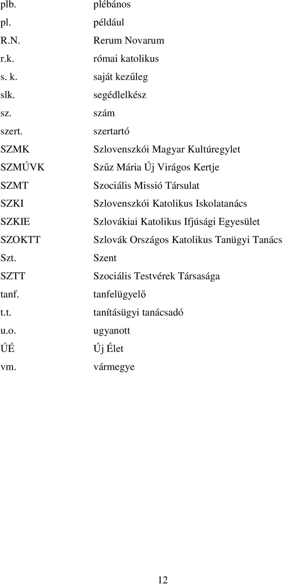 Szlovenszkói Katolikus Iskolatanács SZKIE Szlovákiai Katolikus Ifjúsági Egyesület SZOKTT Szlovák Országos Katolikus Tanügyi