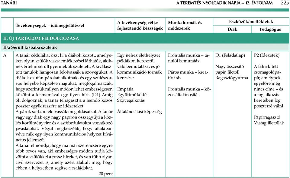 kiválasztott tanulók hangosan felolvassák a szövegüket.