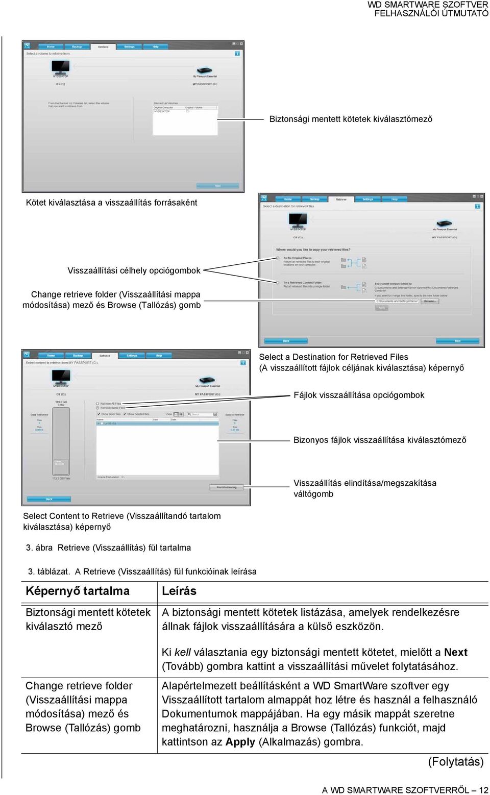 Visszaállítás elindítása/megszakítása váltógomb Select Content to Retrieve (Visszaállítandó tartalom kiválasztása) képernyő 3. ábra Retrieve (Visszaállítás) fül tartalma 3. táblázat.