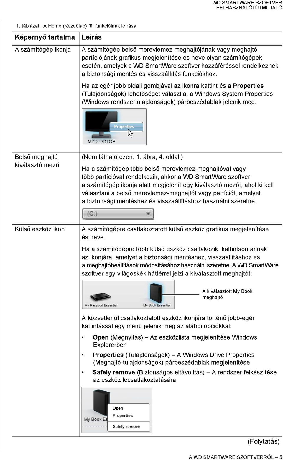 számítógépek esetén, amelyek a WD SmartWare szoftver hozzáféréssel rendelkeznek a biztonsági mentés és visszaállítás funkciókhoz.