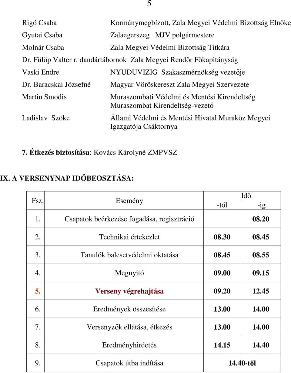 Baracskai Józsefné Martin Smodis Ladislav Szöke NYUDUVIZIG Szakaszmérnökség vezetője Magyar Vöröskereszt Zala Megyei Szervezete Muraszombati Védelmi és Mentési Kirendeltség Muraszombat