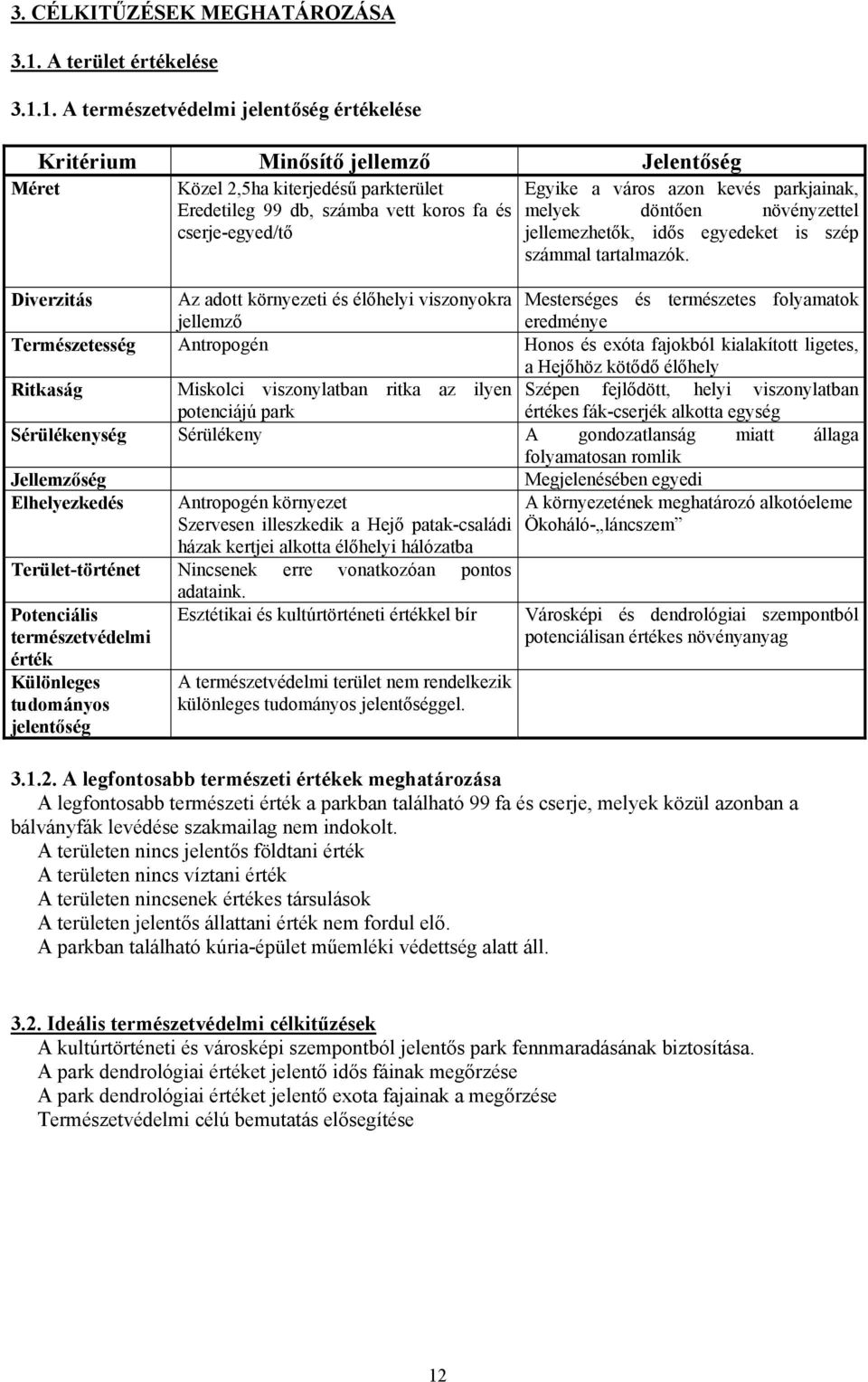 1. A természetvédelmi jelentőség értékelése Kritérium Minősítő jellemző Jelentőség Méret Közel 2,5ha kiterjedésű parkterület Egyike a város azon kevés parkjainak, Eredetileg 99 db, számba vett koros