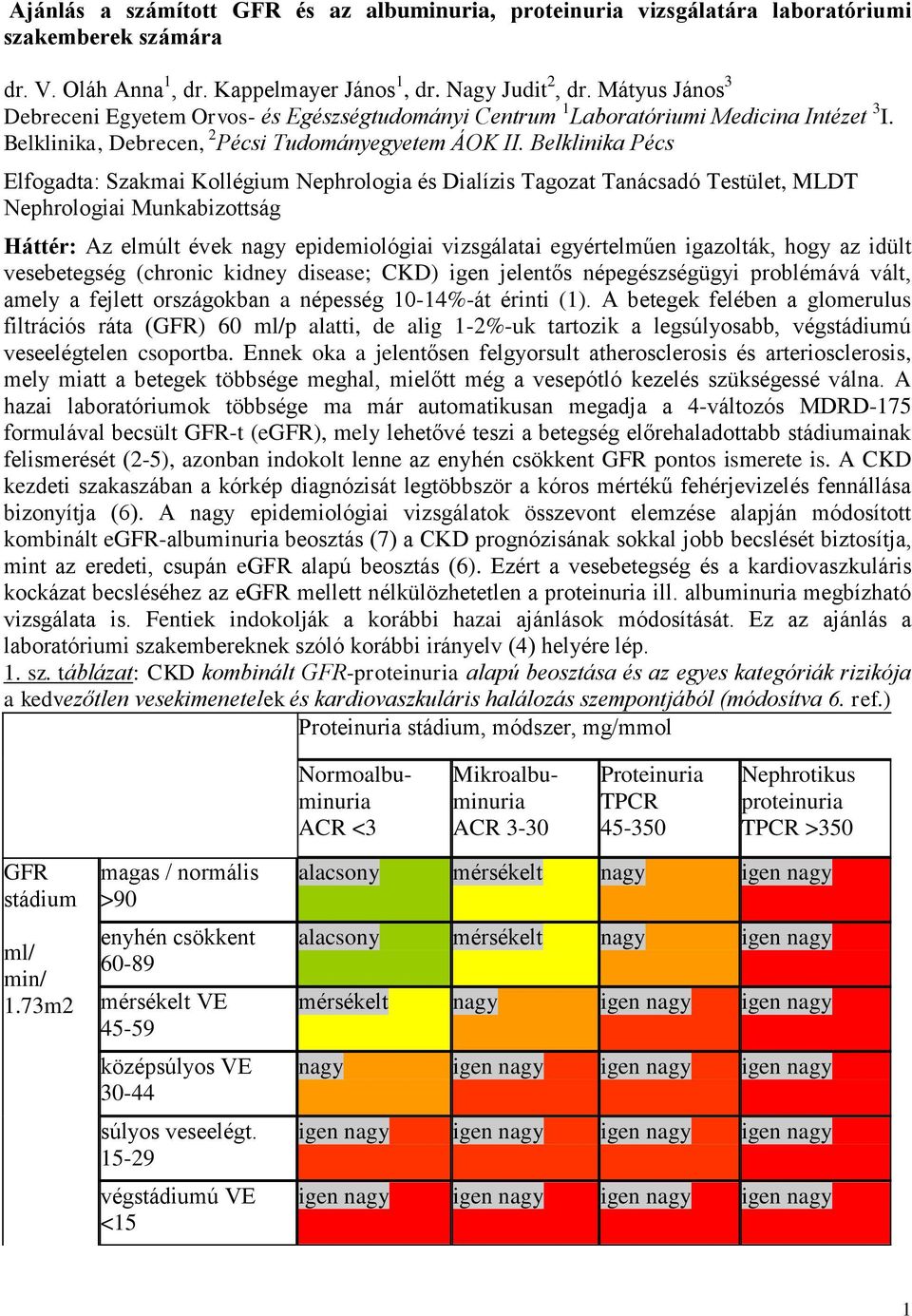 Belklinika Pécs Elfogadta: Szakmai Kollégium Nephrologia és Dialízis Tagozat Tanácsadó Testület, MLDT Nephrologiai Munkabizottság Háttér: Az elmúlt évek nagy epidemiológiai vizsgálatai egyértelműen