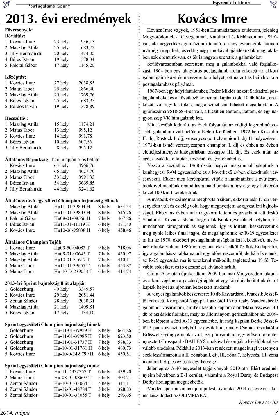 Bárdos István 19 hely 1378,89 Hosszútáv: 1. Maszlag Attila 15 hely 1174,21 2. Matuz Tibor 13 hely 995,12 3. Kovács Imre 14 hely 991,78 4. Béres István 10 hely 607,56 5. Jilly Bertalan dr.