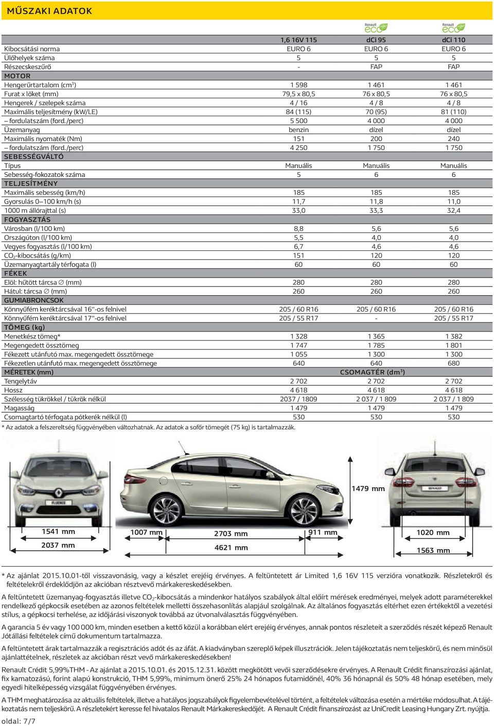 /perc) 5 500 4 000 4 000 Üzemanyag benzin dízel dízel Maximális nyomaték (Nm) 151 200 240 fordulatszám (ford.