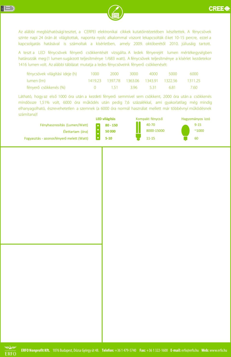 októberétől 2010. júliusáig tartott. A teszt a LED fénycsövek fényerő csökkentését vizsgálta. A ledek fényerejét lumen mértékegységben határozzák meg (1 lumen sugárzott teljesítménye 1/683 watt).