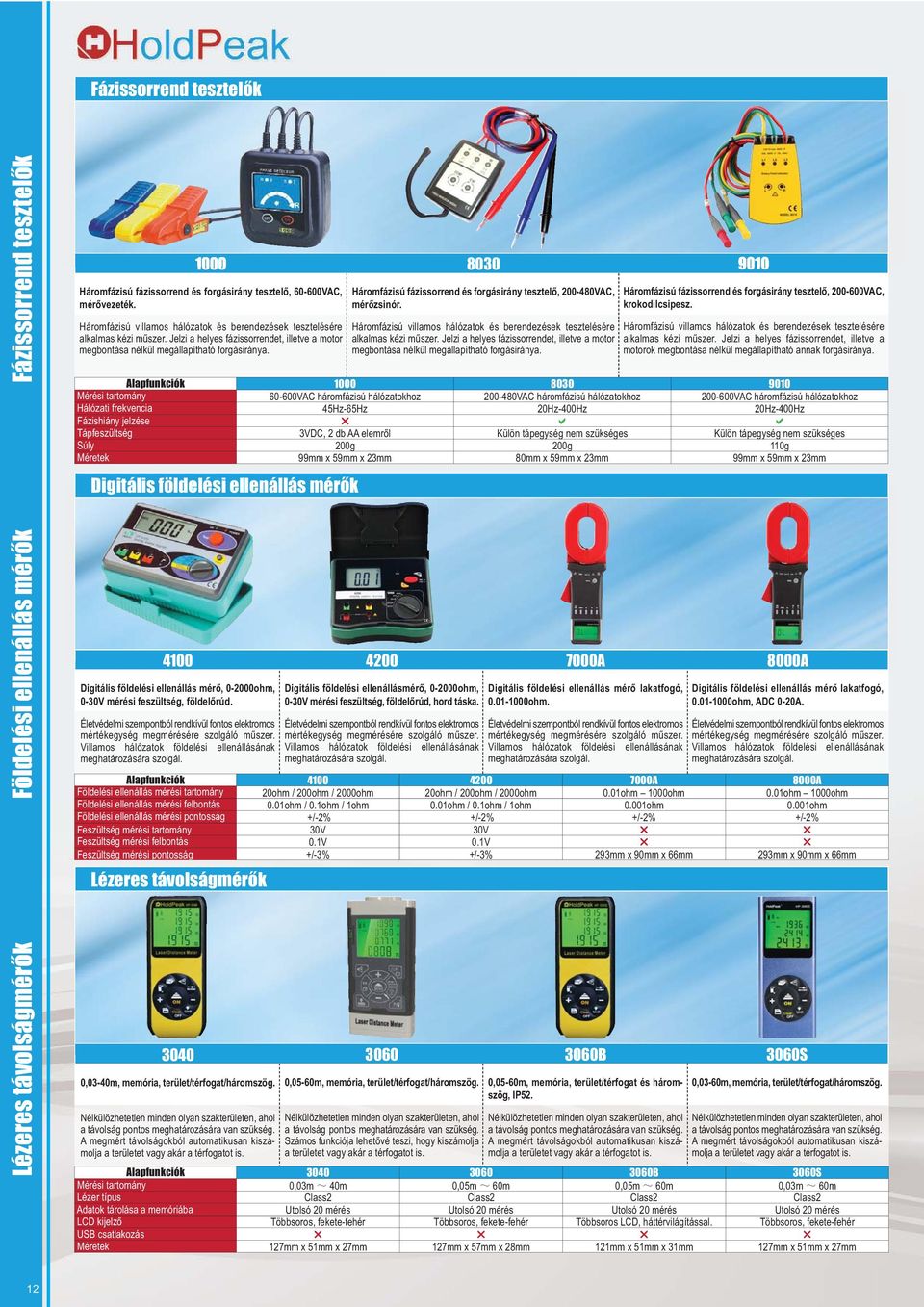 Digitális földelési ellenállás mérők 8030 Háromfázisú fázissorrend és forgásirány tesztelő, 200-480VAC, mérőzsinór.  9010 Háromfázisú fázissorrend és forgásirány tesztelő, 200-600VAC, krokodilcsipesz.