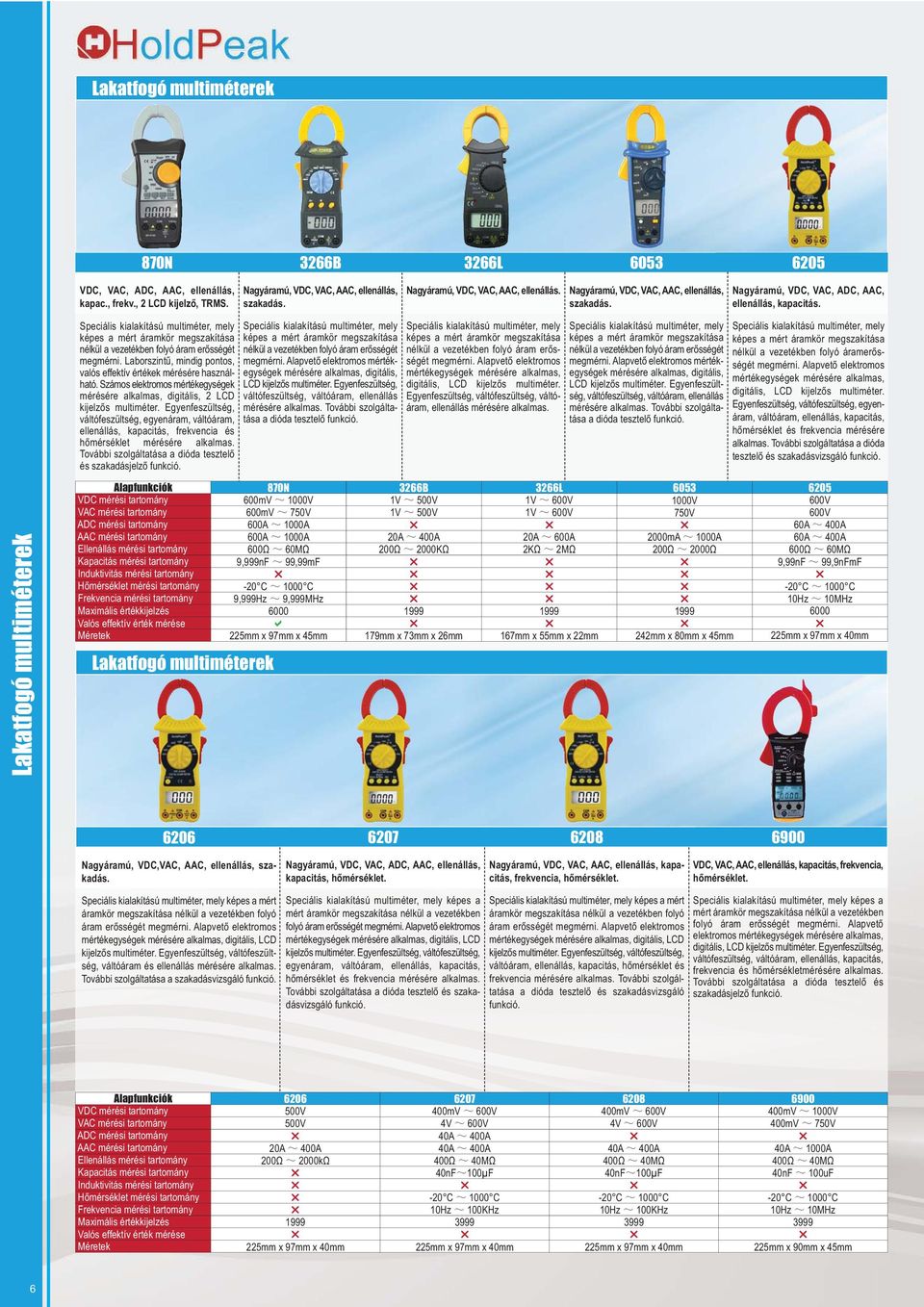 Laborszintű, mindig pontos, valós effektív értékek mérésére használható. Számos elektromos mértékegységek 2 LCD kijelzős multiméter.