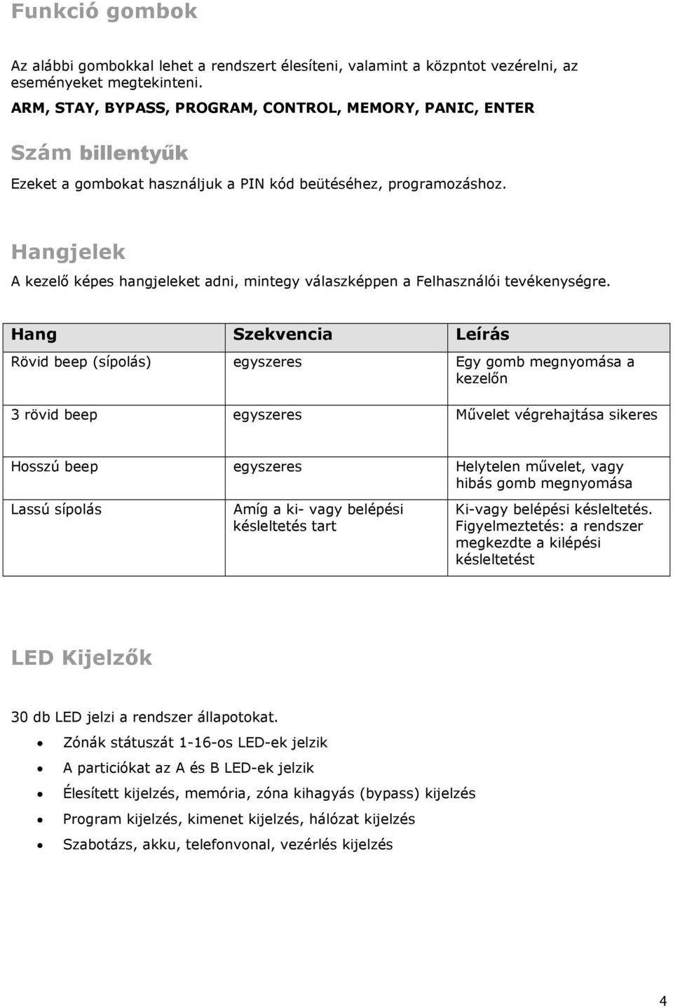 4BHangjelek A kezelı képes hangjeleket adni, mintegy válaszképpen a Felhasználói tevékenységre.