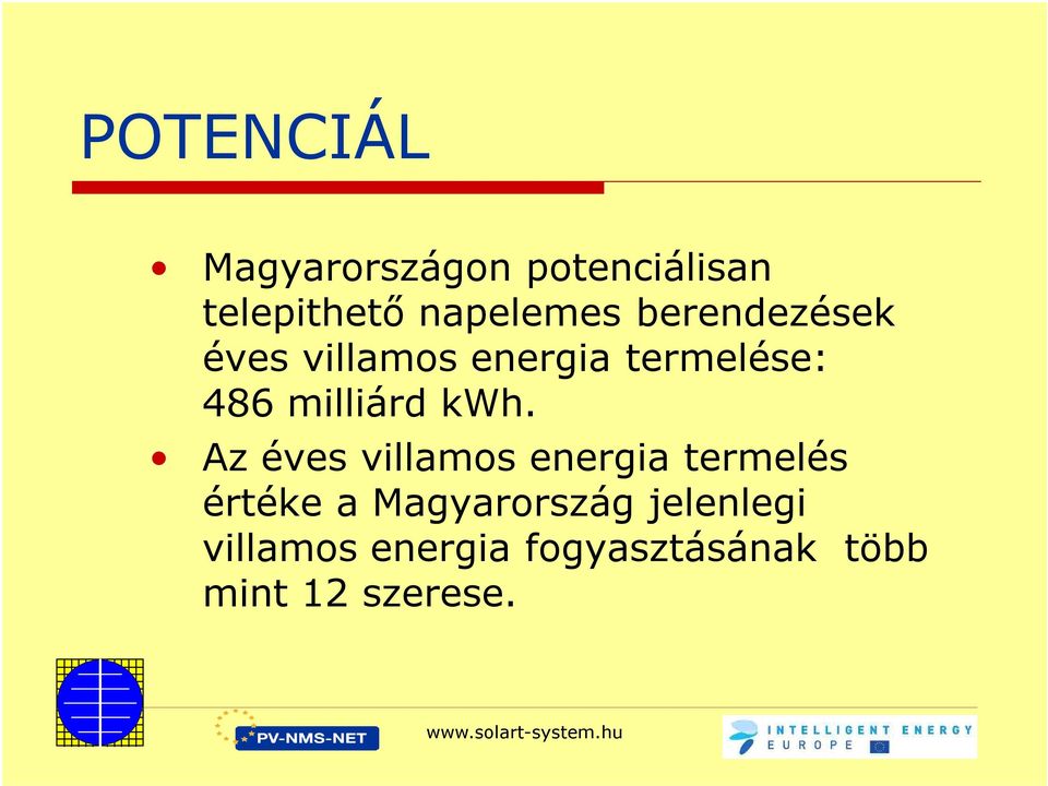 kwh. Az éves villamos energia termelés értéke a Magyarország