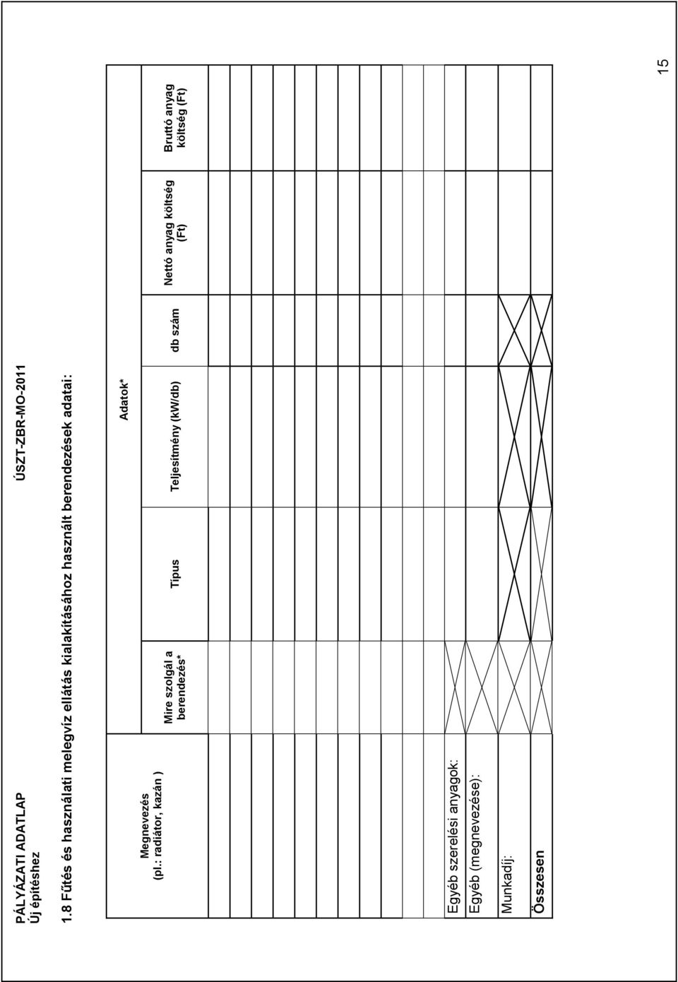 : radiátor, kazán ) Mire szolgál a berendezés* Típus Teljesítmény (kw/db) db