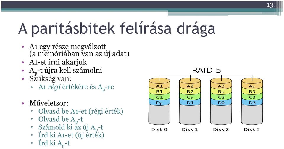 van: A1 régi értékére és A p -re Műveletsor: Olvasd be A1-et (régi