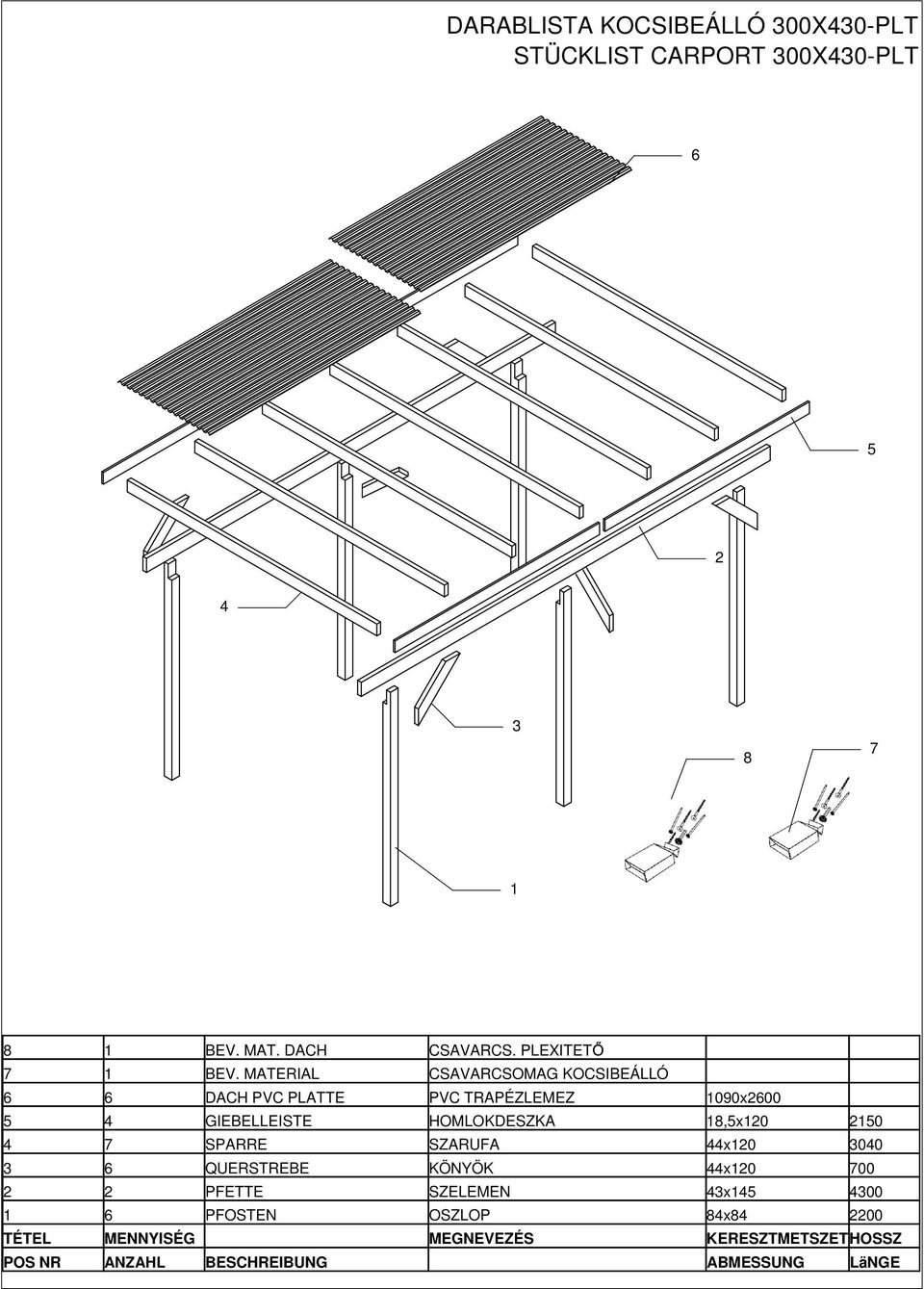 MATERIAL CSAVARCSOMAG KOCSIBEÁLLÓ 6 6 DACH PVC PLATTE PVC TRAPÉZLEMEZ 1090x2600 5 4 GIEBELLEISTE HOMLOKDESZKA