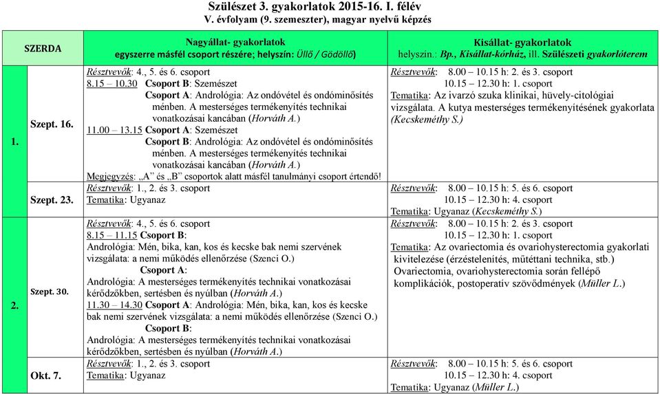 Szülészeti gyakorlóterem 1. 2. Szept. 16. Szept. 23. Szept. 30. Okt. 7. Résztvevők: 4., 5. és 6. csoport 8.15 10.30 Csoport B: Szemészet Csoport A: Andrológia: Az ondóvétel és ondóminősítés ménben.
