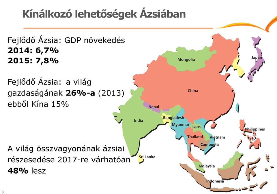 világ gazdaságának 26%-a (2013) ebből Kína 15% A