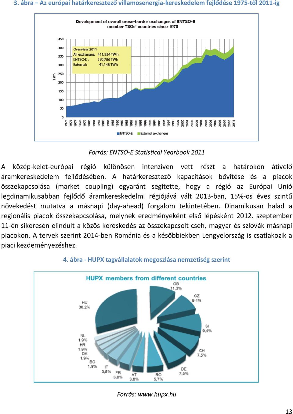 A határkeresztező kapacitások bővítése és a piacok összekapcsolása (market coupling) egyaránt segítette, hogy a régió az Európai Unió legdinamikusabban fejlődő áramkereskedelmi régiójává vált