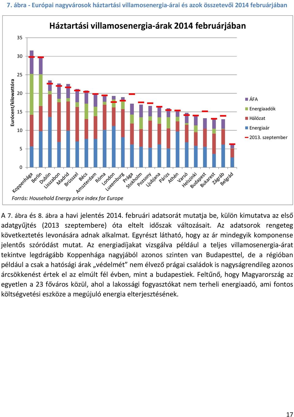 februári adatsorát mutatja be, külön kimutatva az első adatgyűjtés (2013 szeptembere) óta eltelt időszak változásait. Az adatsorok rengeteg következtetés levonására adnak alkalmat.