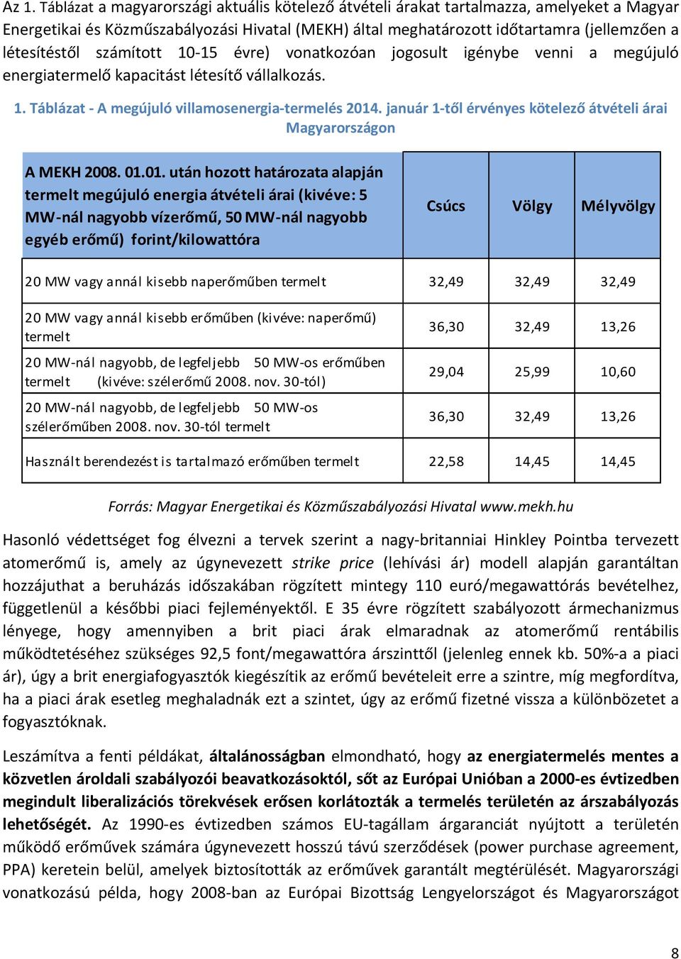 január 1-től érvényes kötelező átvételi árai Magyarországon A MEKH 2008. 01.