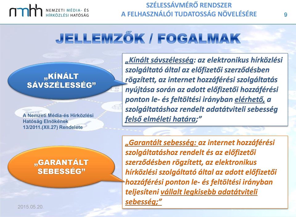 adott előfizetői hozzáférési ponton le- és feltöltési irányban elérhető, a szolgáltatáshoz rendelt adatátviteli sebesség felső elméleti határa; GARANTÁLT SEBESSÉG Garantált