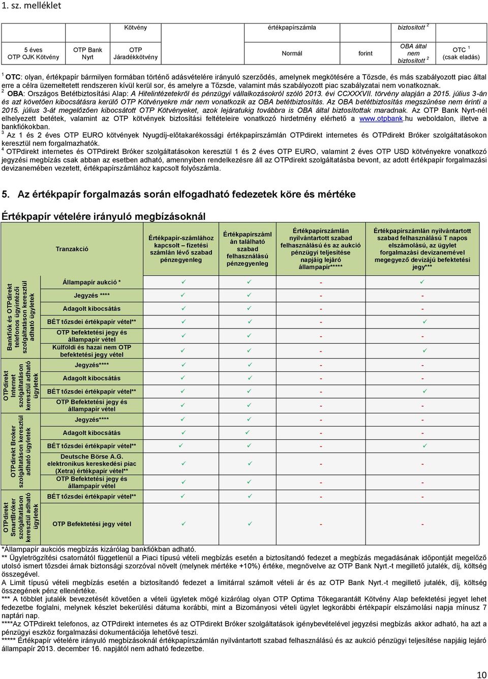 lgáltatáson keresztül adható ügyletek 1. sz.