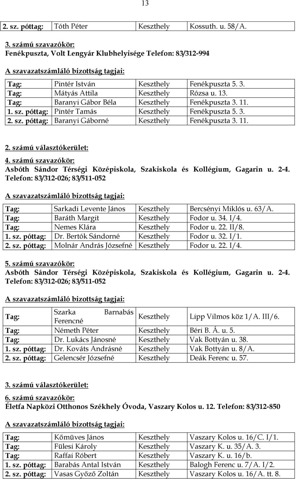 számú szavazókör: Asbóth Sándor Térségi Középiskola, Szakiskola és Kollégium, Gagarin u. 2-4. Telefon: 83/312-026; 83/511-052 Tag: Sarkadi Levente János Keszthely Bercsényi Miklós u. 63/A.