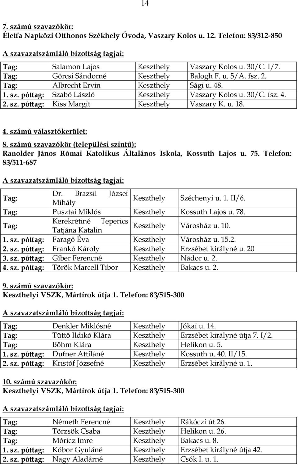 u. 18. 4. számú választókerület: 8. számú szavazókör (települési szintű): Ranolder János Római Katolikus Általános Iskola, Kossuth Lajos u. 75. Telefon: 83/511-687 Tag: Dr.