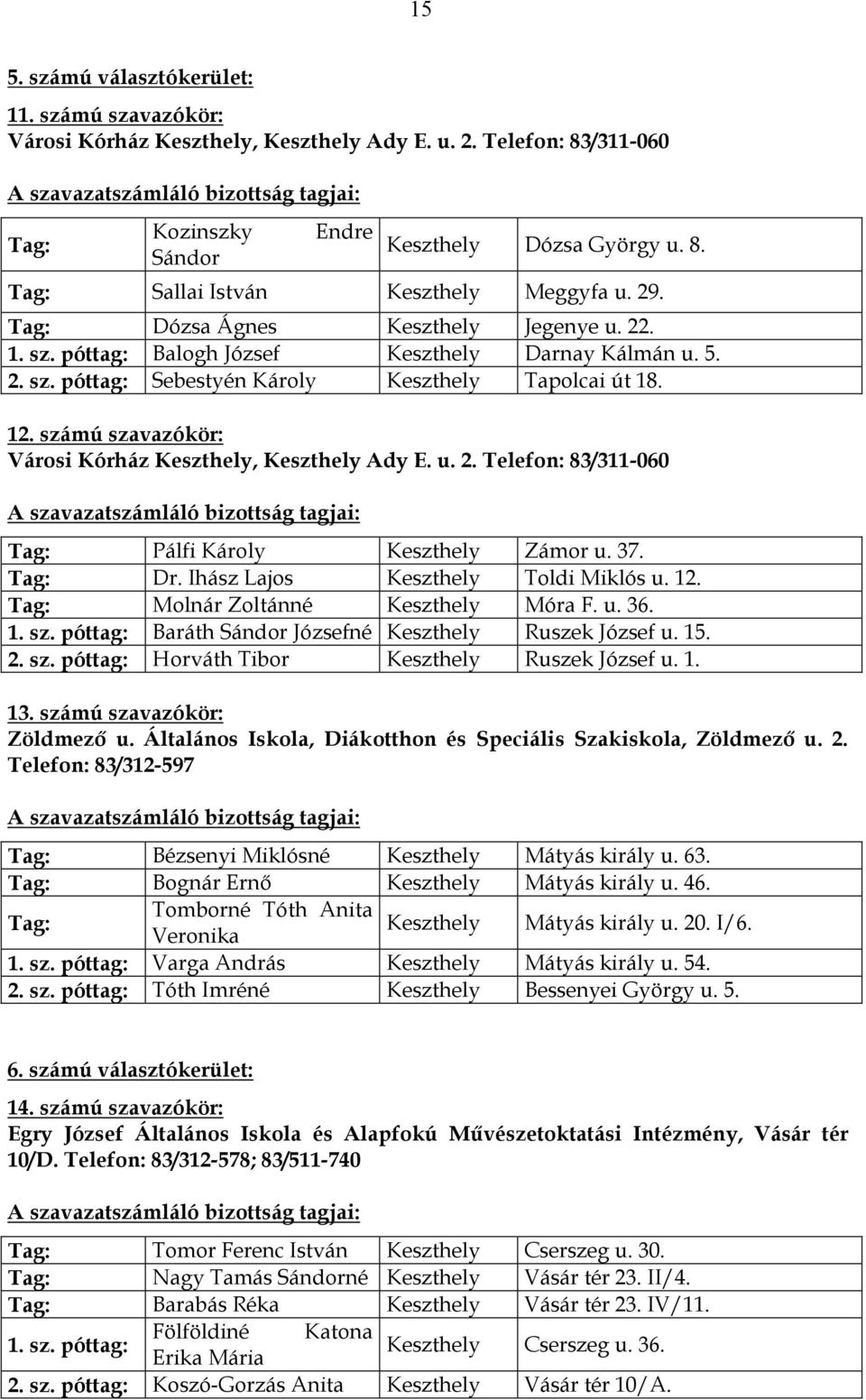 számú szavazókör: Városi Kórház Keszthely, Keszthely Ady E. u. 2. Telefon: 83/311-060 Tag: Pálfi Károly Keszthely Zámor u. 37. Tag: Dr. Ihász Lajos Keszthely Toldi Miklós u. 12.