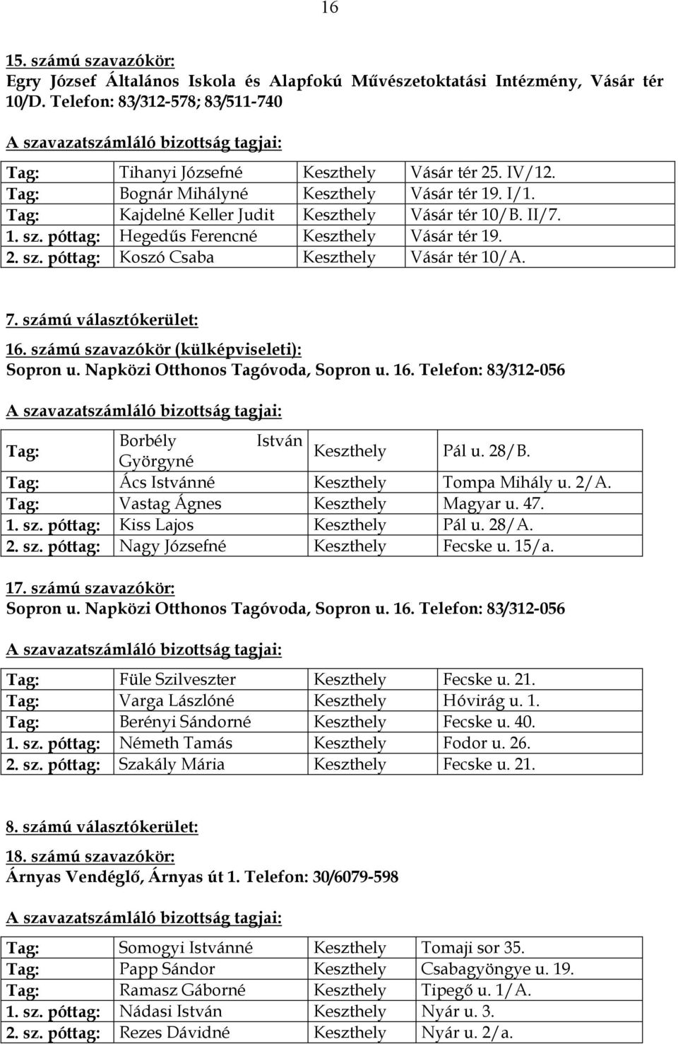 7. számú választókerület: 16. számú szavazókör (külképviseleti): Sopron u. Napközi Otthonos Tagóvoda, Sopron u. 16. Telefon: 83/312-056 Tag: Borbély István Keszthely Györgyné Pál u. 28/B.